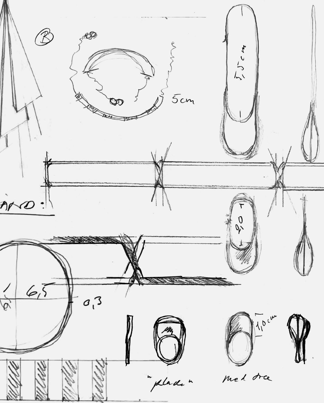 THE DESIGN PROCESS AT KINRADEN